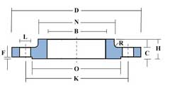 Drawing for 3.00" BS4504 PN40/5 BOSSED RFSO CARBON STEEL